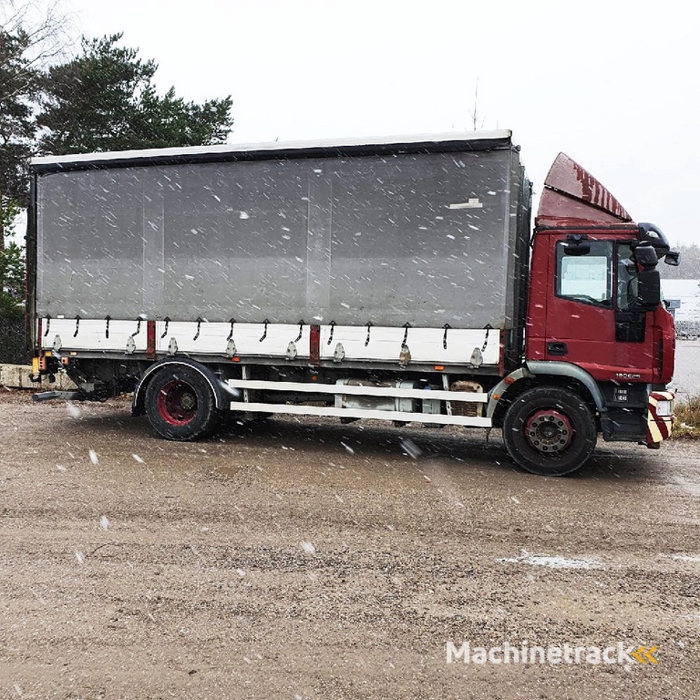 Iveco 1.8E+27