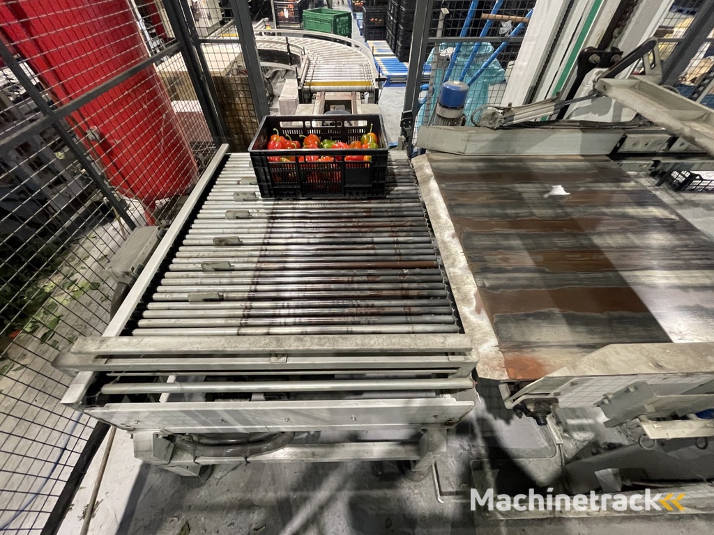 Sorma palletiseerder plaat met draaikrans