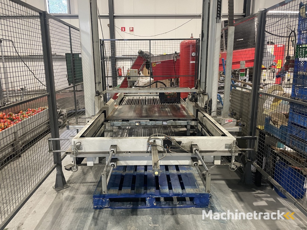 Sorma palletiseerder plaat met draaikrans