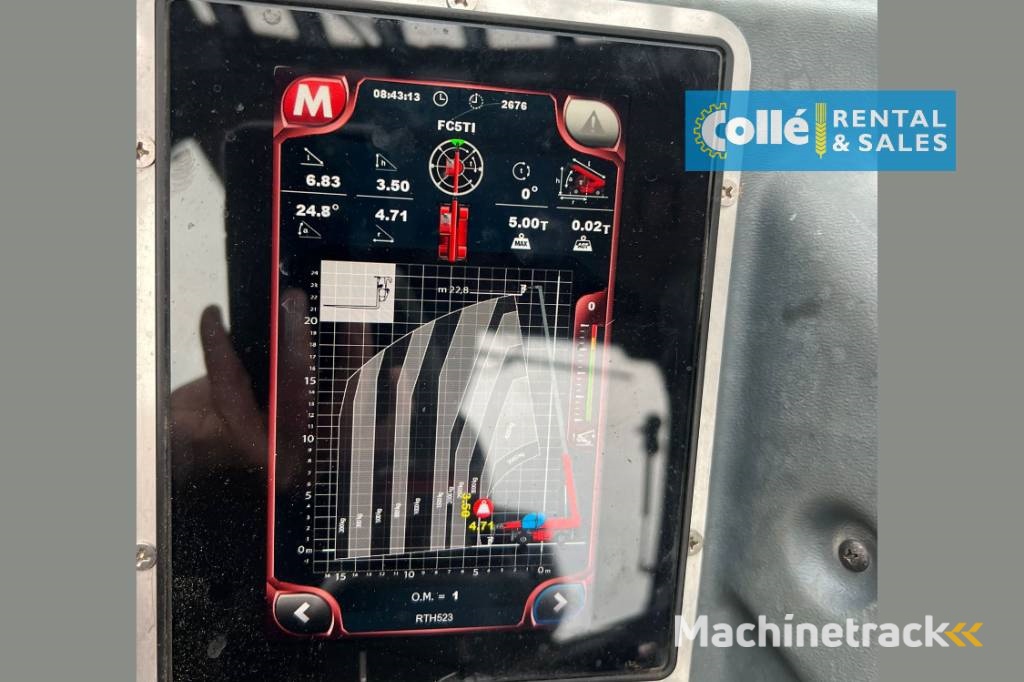 Magni RTH 5.23 | 2020