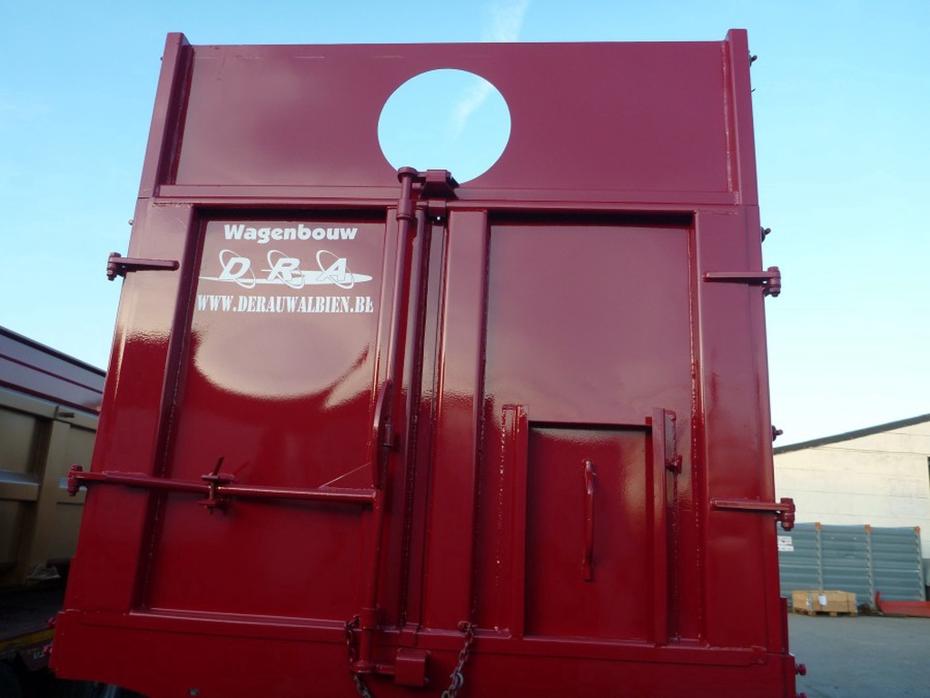 DRA  Algemeen overzicht