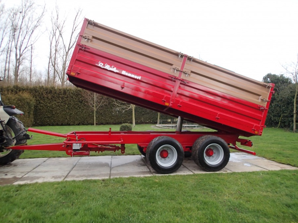 DRA  Algemeen overzicht