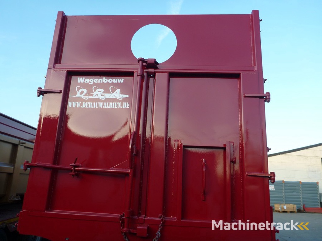 DRA  Algemeen overzicht 