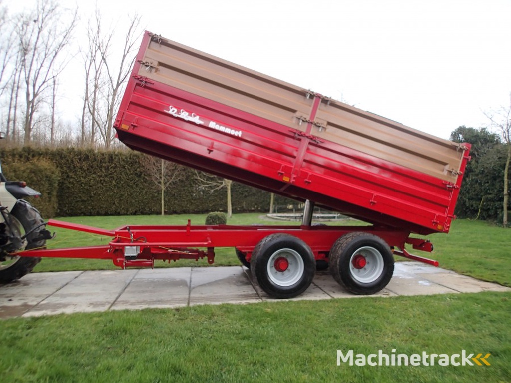 DRA  Algemeen overzicht 