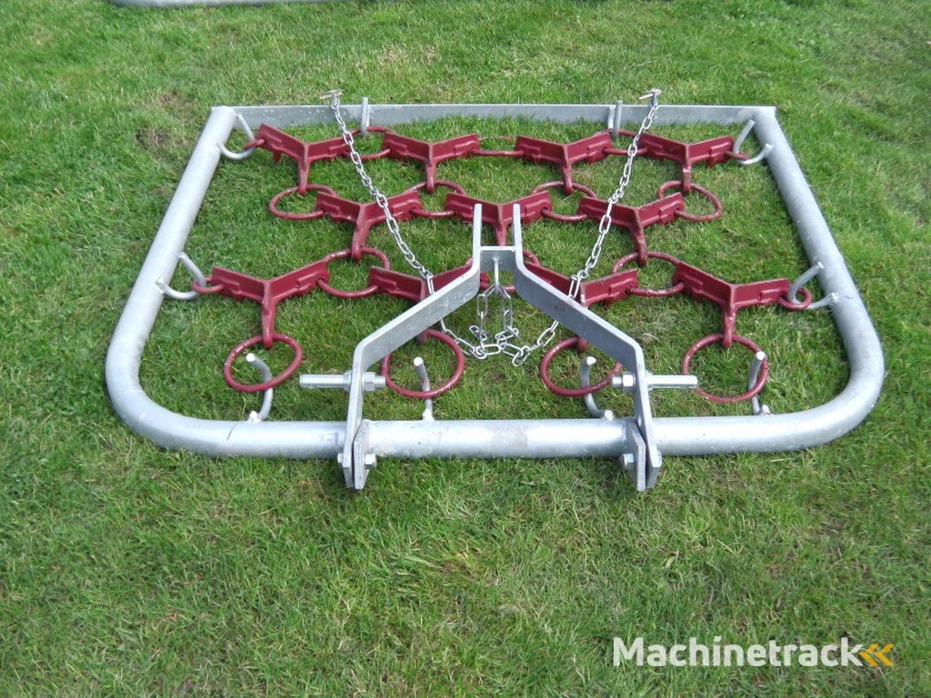 DRA 140 -200 -250-300-400 -500 en 600 cm