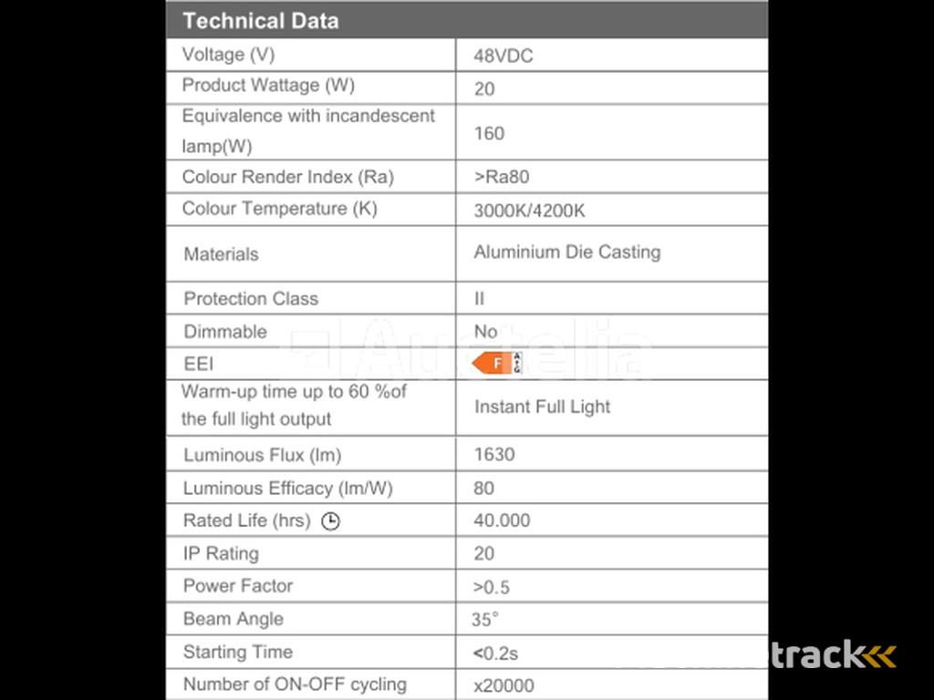 5 x LED pendant spot on magnetic rail 48V - 4200K Neutral White -20W - Black