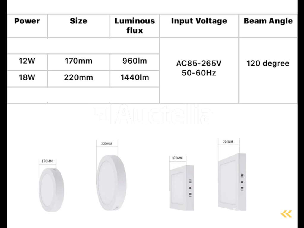20 x LED Panel – Square Surface Mount – 12W – 6500K – Cold White
