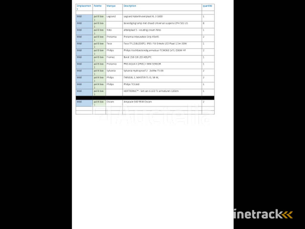 REF:Midi - Pal 8 - Set spots en diverse lampen
