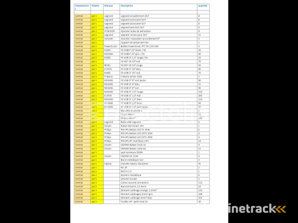 REF:Central - Pal 1 - Set van diverse elektrische kabelhaspels