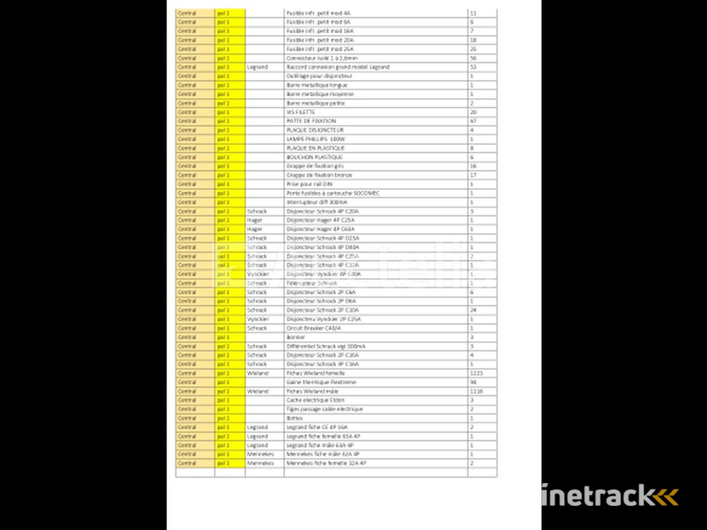 REF:Central - Pal 1 - Set van diverse elektrische kabelhaspels