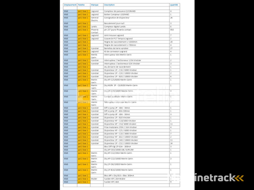 REF:Midi - Pal 2 - Set van diverse elektrische apparatuur