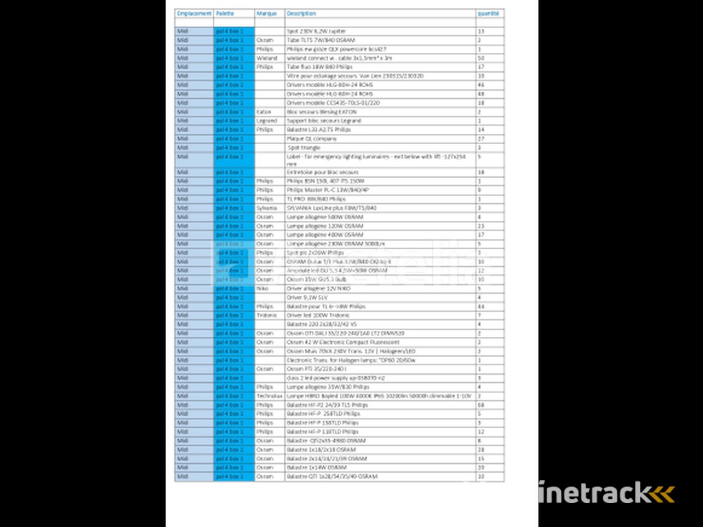 REF:Midi - Pal 4 - Set van diverse elektrische apparatuur