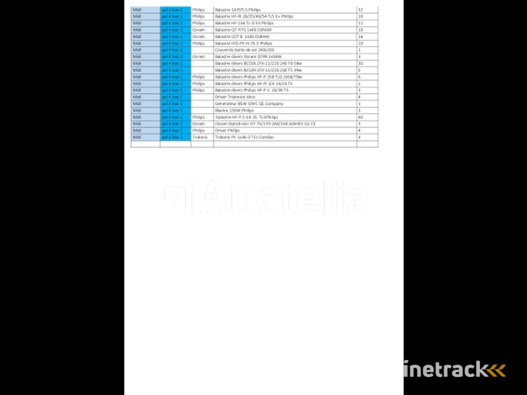 REF:Midi - Pal 4 - Set van diverse elektrische apparatuur