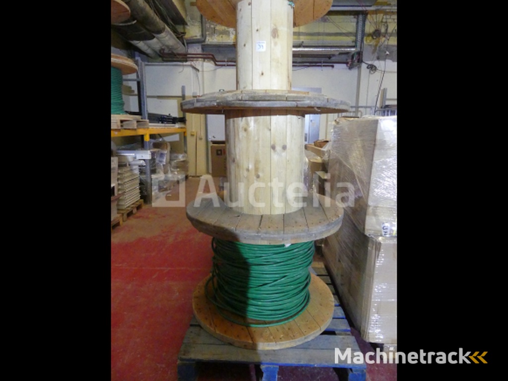 Trommels en kabelbalans