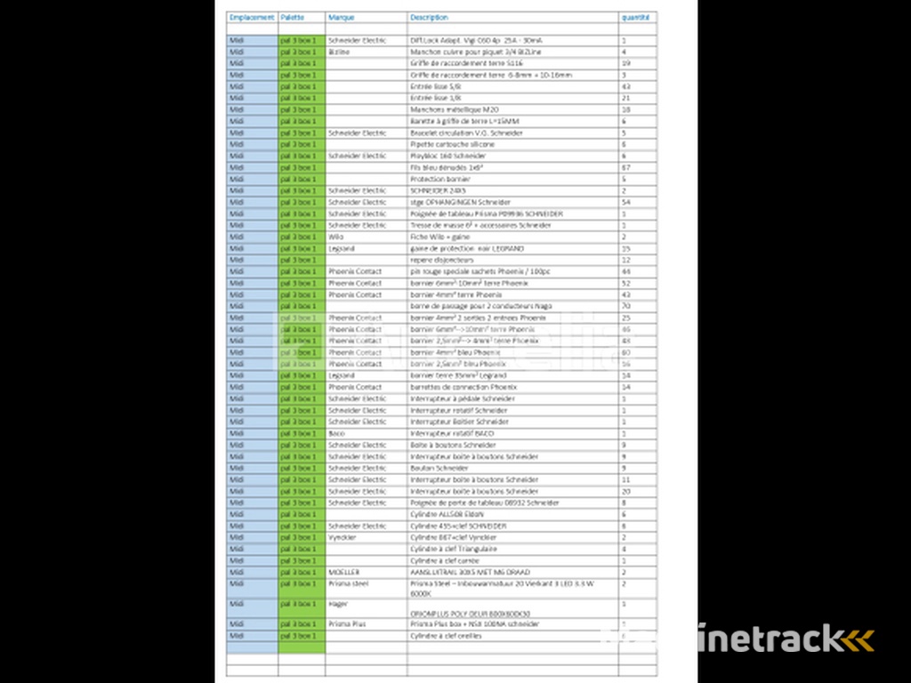 REF:Midi - Pal 3 - Set van diverse elektrische apparatuur