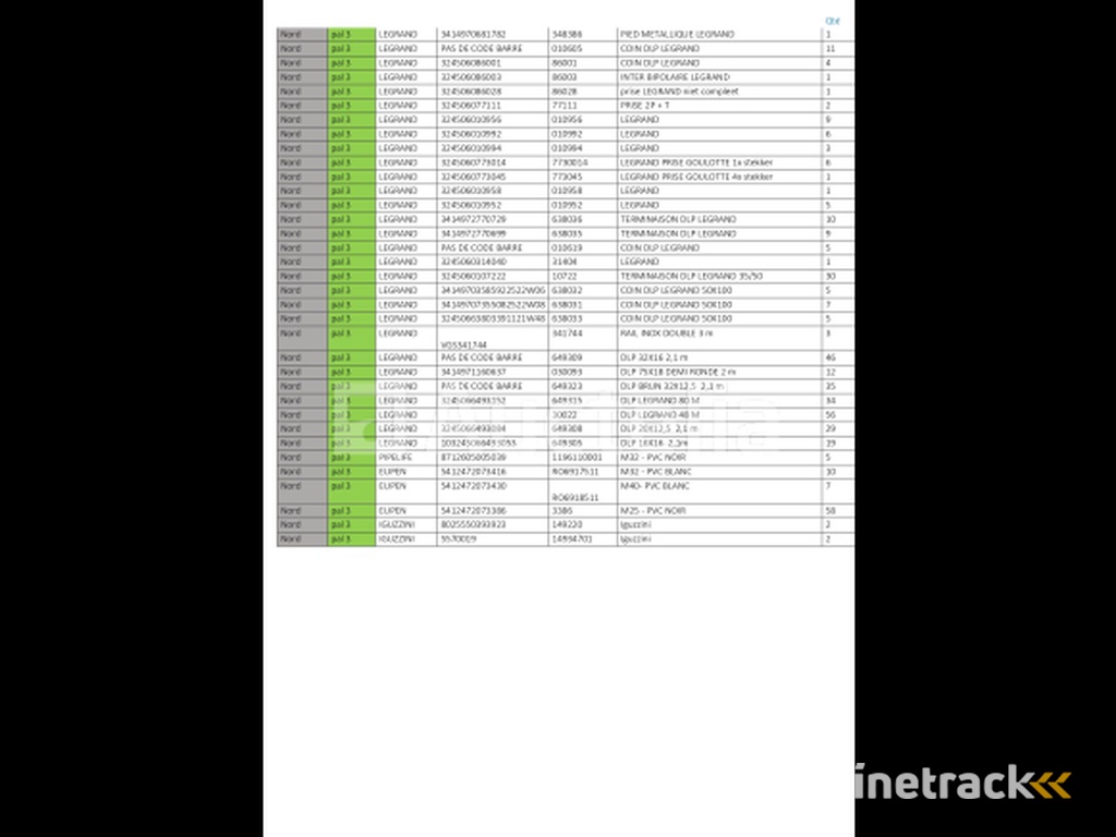 REF:Nord - Pal 3 - Set van kanalen, ellebogen en accessoires