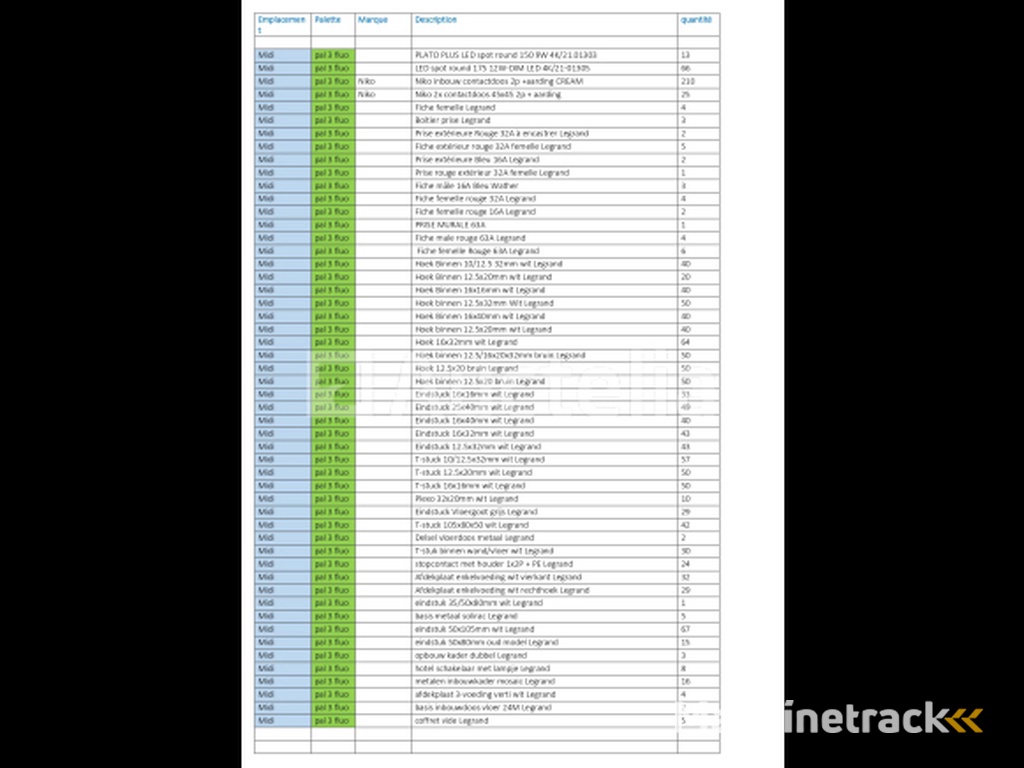 REF:Midi - Pal 3 fluo - Set van kanalen, ellebogen en accessoires