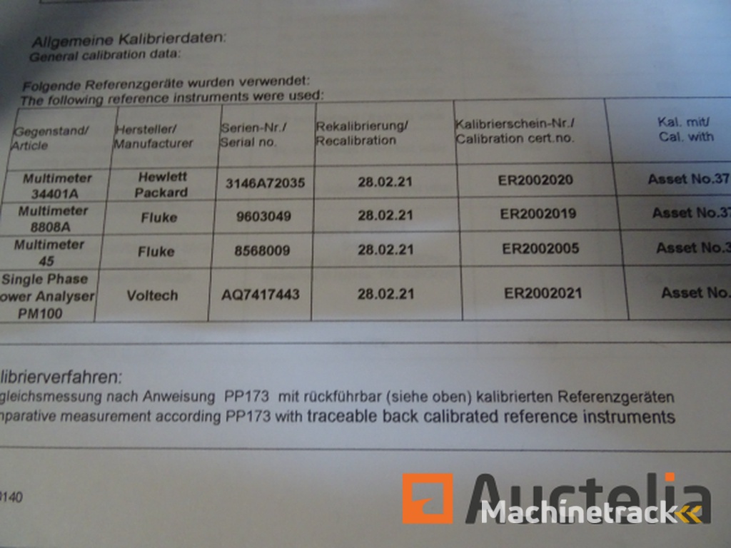 Set testers voor het testen van elektrische apparaten BENNING ST 755 Winkelwaarde 2754 €