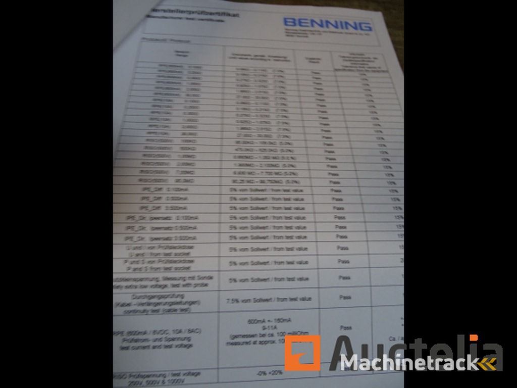 Set testers voor het testen van elektrische apparaten BENNING ST 755 Winkelwaarde 2754 €