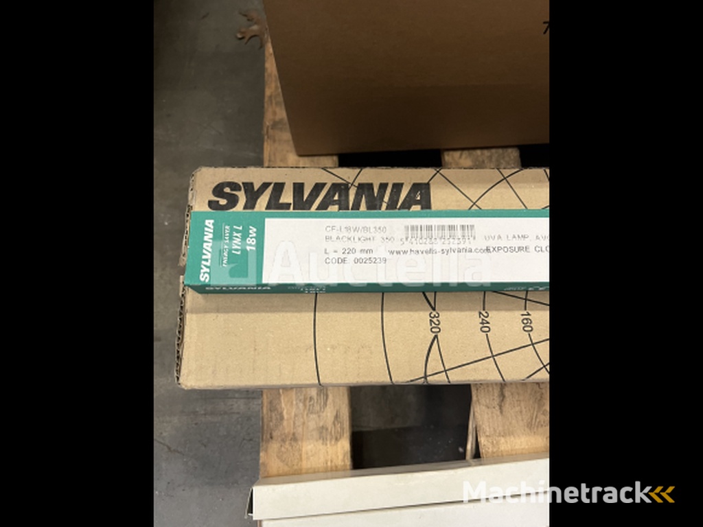 partij ledlampen, kastverlichting