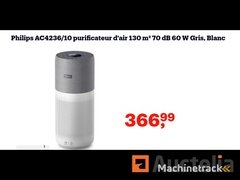 air-purifier-130-m²-philips-ac4236-10