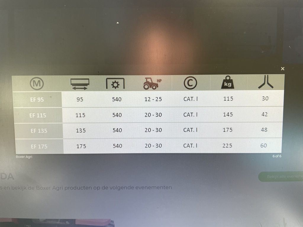 Boxer EF klepelmaaier NIEUW voor minitractor