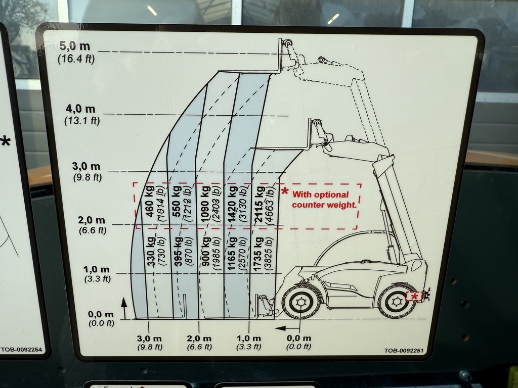 Giant GT5048 tendo compact verreiker NIEUW