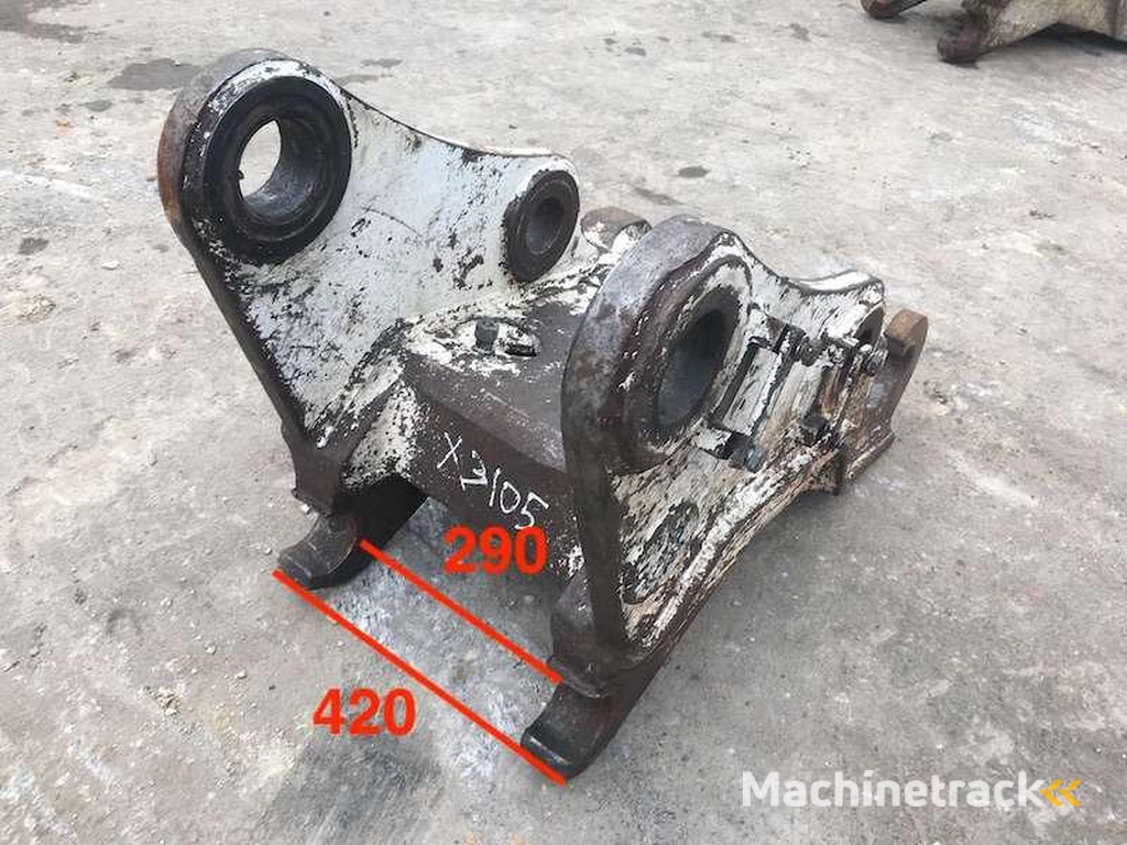 WIMMER Serie 3 - Mecanique