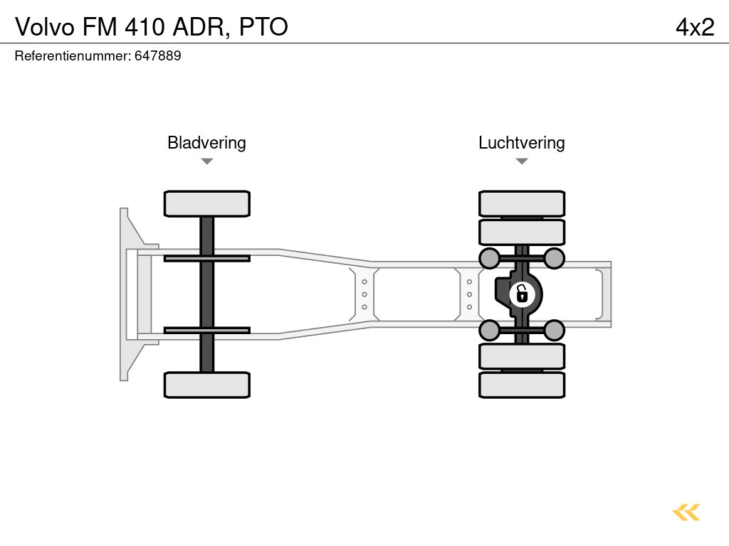 Volvo FM 410 ADR, PTO