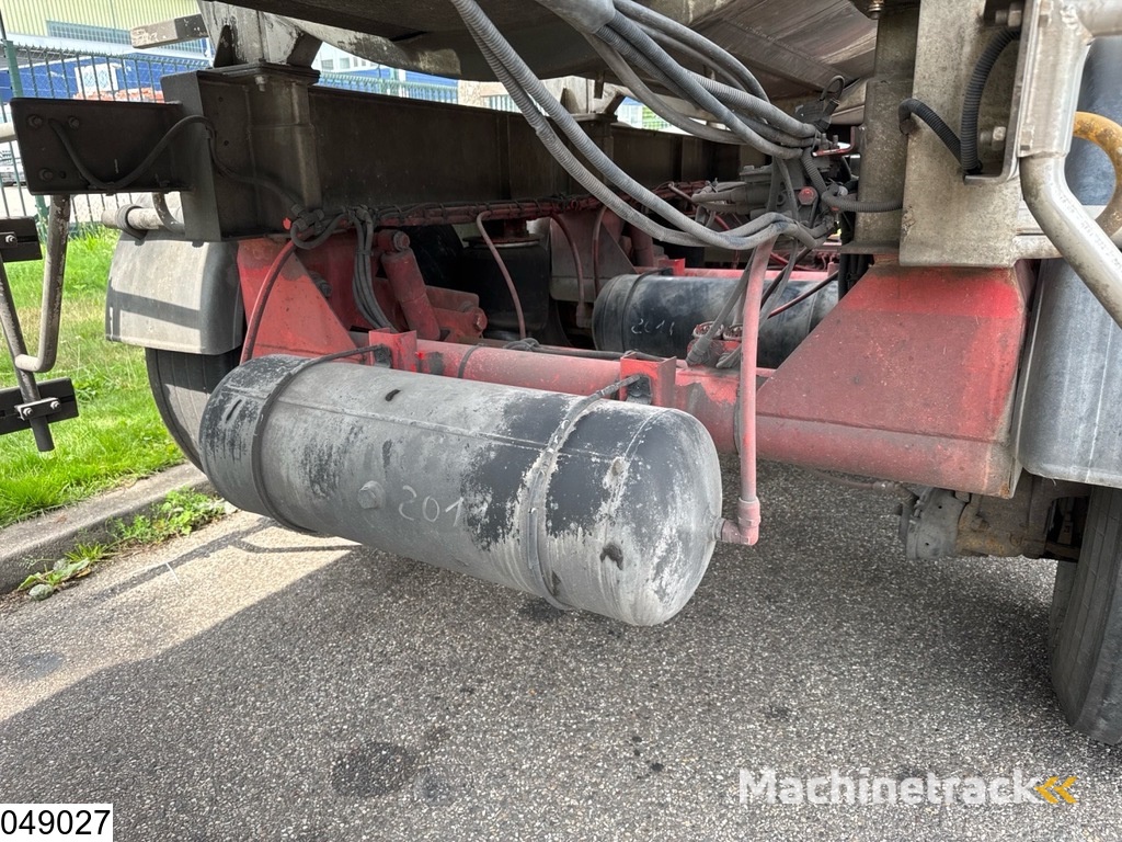 Magyar Chemie 32550 Liter, 1 Comp