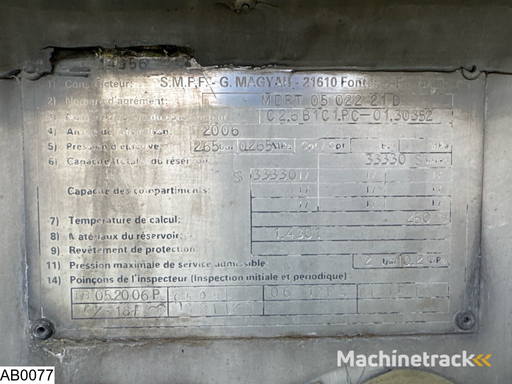 Magyar Bitum 33330 Litres, 1 Compartment