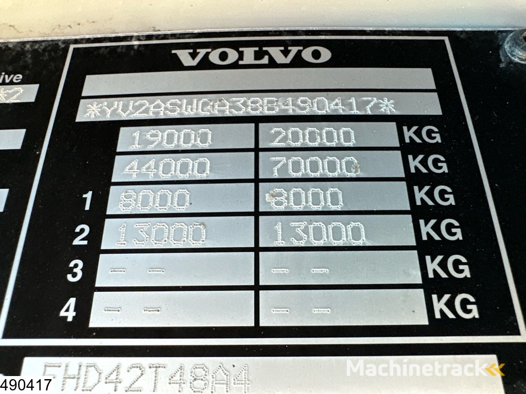 Volvo FH 480 EURO 5, Hydraulics