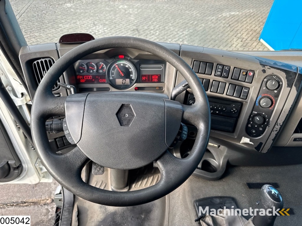 Renault Premium 280 Dxi EURO 4, Manual transmission