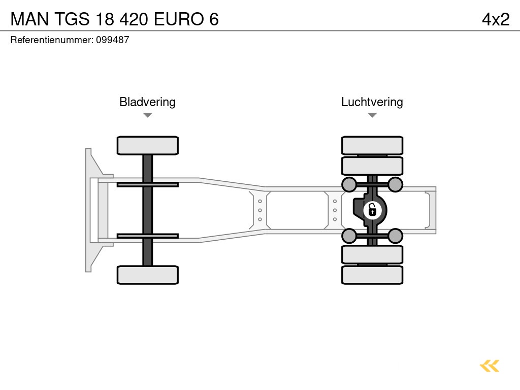 MAN TGS 18 420 EURO 6