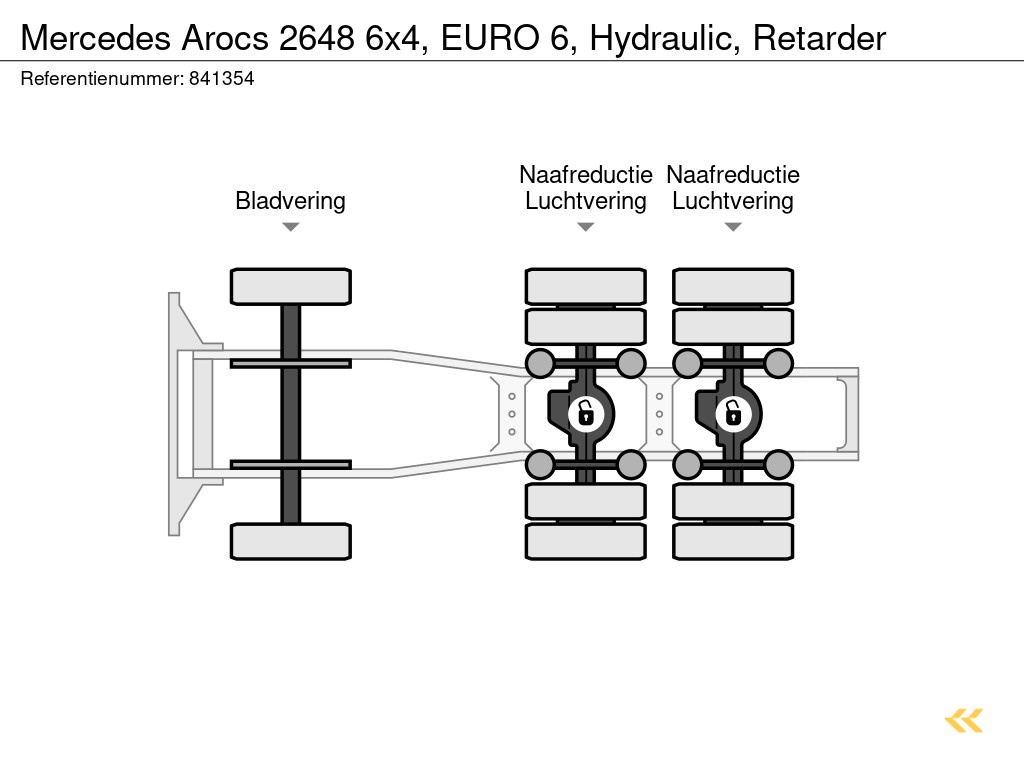 Mercedes Arocs 2648 6x4, EURO 6, Hydraulic, Retarder
