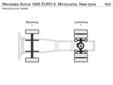 Thumbnail of Mercedes Actros 1845 EURO 6, Mirrorcams, New tyres