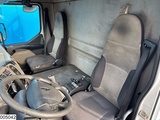 Minituur van Renault Premium 280 Dxi EURO 4, Manual transmission
