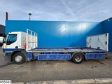 Minituur van Renault Premium 280 Dxi EURO 4, Manual transmission