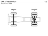 Minituur van DAF XF 480 EURO 6