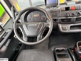 Minituur van Iveco Eurocargo 160E25 EURO 6, Palfinger, Remote, Steel