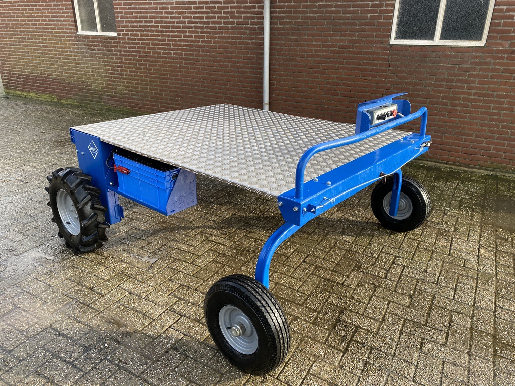 Engels multispin oogsthulp