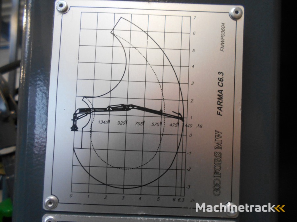 FARMA T 10 G 2 + 6.3 G 2