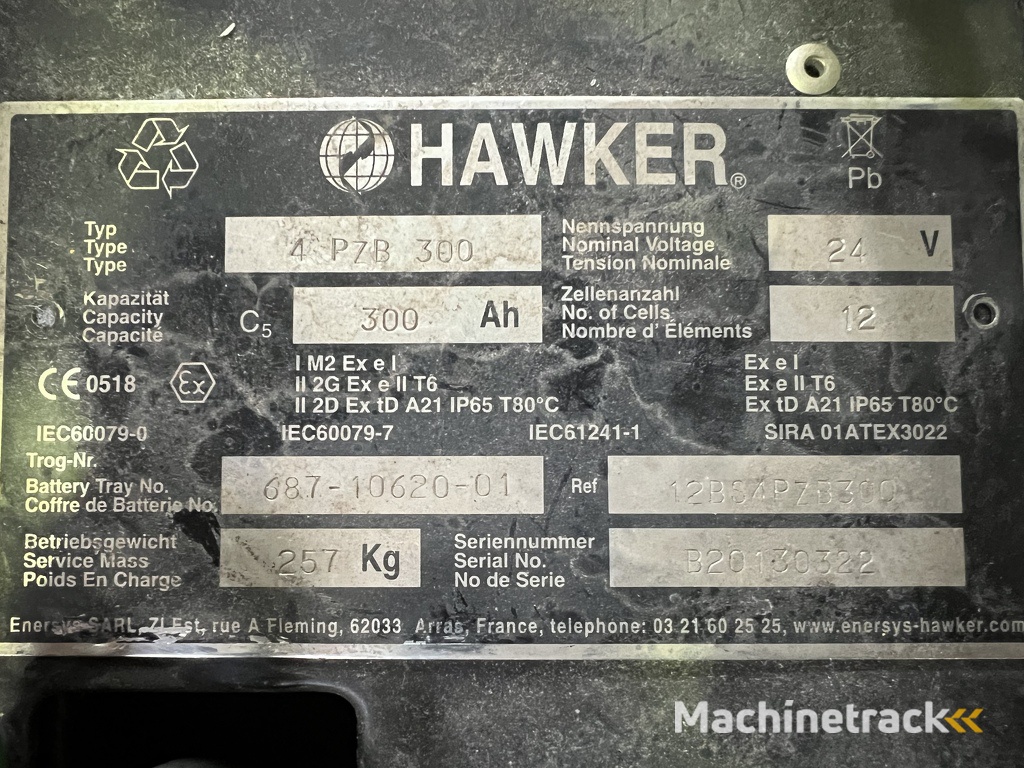 SWE 120 S - Atex Mitrex EX 2D / Zone 21 !! NEW battery !!