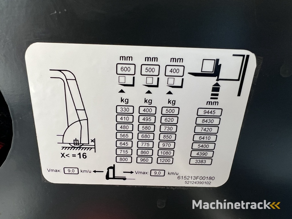 V ( 5213 ) - Wire Guidance !! PSA !! Triplex FFL !!