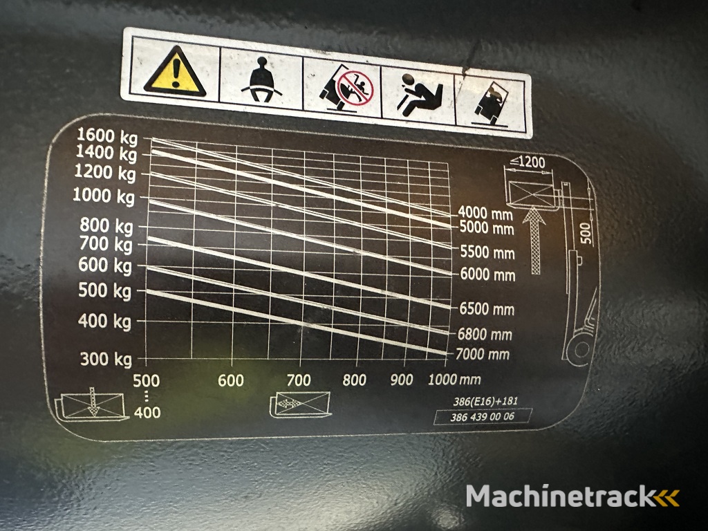 E 16 - 386 / 02 Evo - Atex Proplan EX 2G / Zone 1 !! NEW battery !!