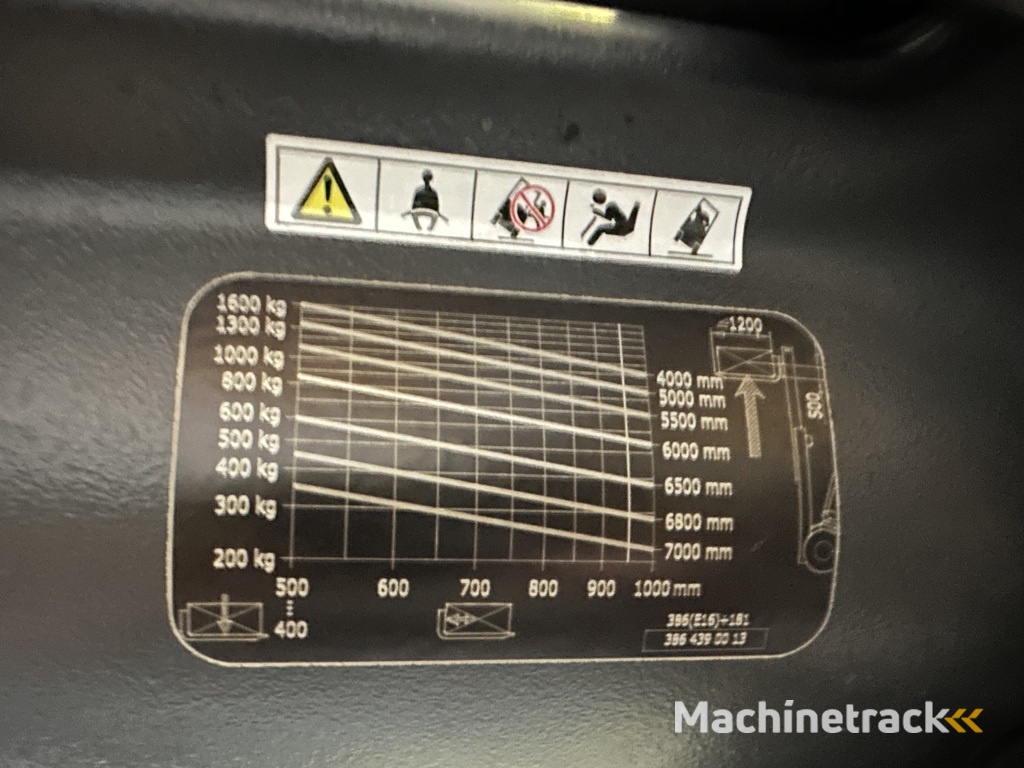 E 16 - 386 / 02 Evo - Atex Proplan EX 2G / Zone 1 * Triplex FFL !! NEW battery !!