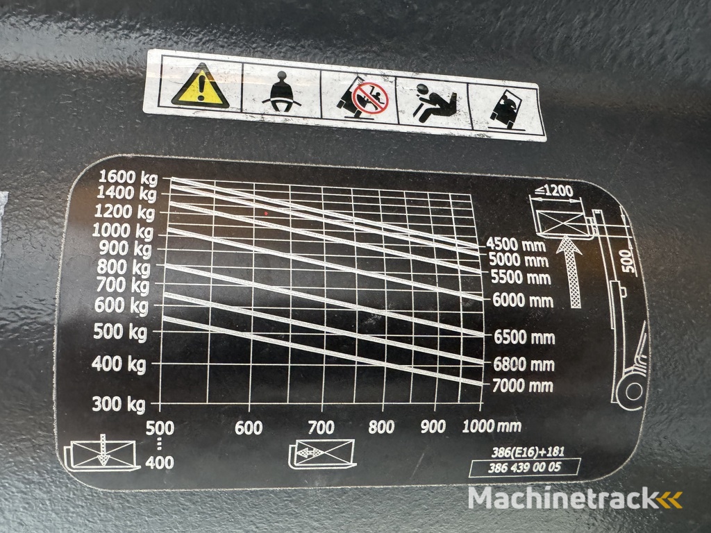 E 16 PL - 386 / 02 Evo - Atex EX Proplan 2G / Zone 1 !! NEW battery !!