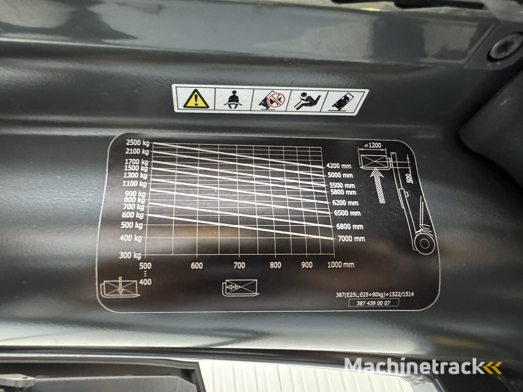 E 25 L - 387 / 01 * Atex Miretti EX 3GD / Zone 2 & 22 * Triplex FFL !!