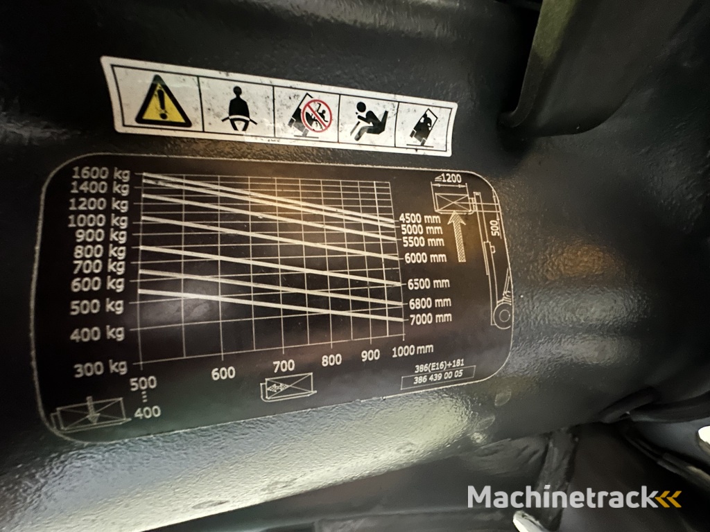 E 16 PL - 386 / 02 Evo - Atex EX Proplan 2G / Zone 1 !! NEW battery !!