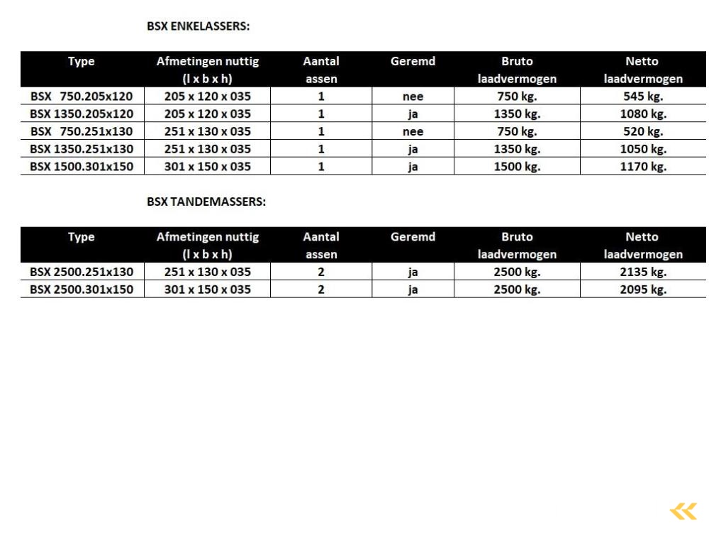 Anssems BSX 1350 205x120